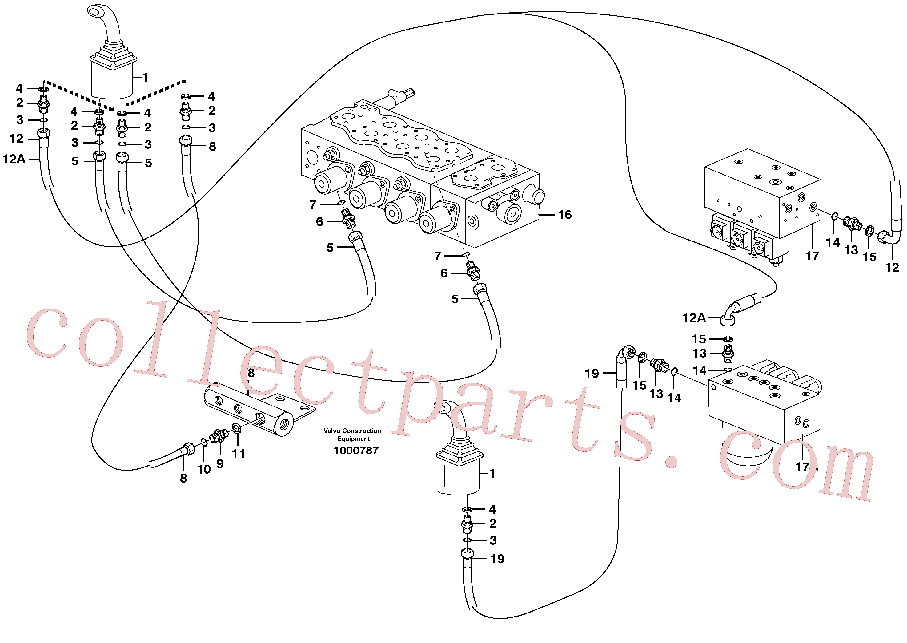 VOE14346779 for Volvo Servo hydraulics, mono boom(1000787 assembly)