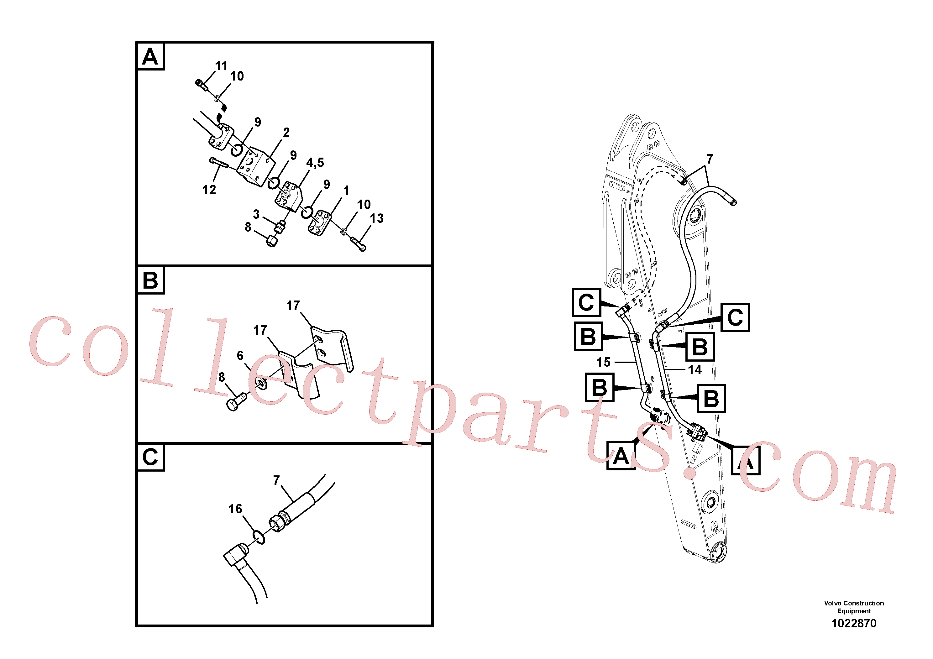 VOE14677100 for Volvo Working hydraulic, hammer and shear for dipper arm(1022870 assembly)