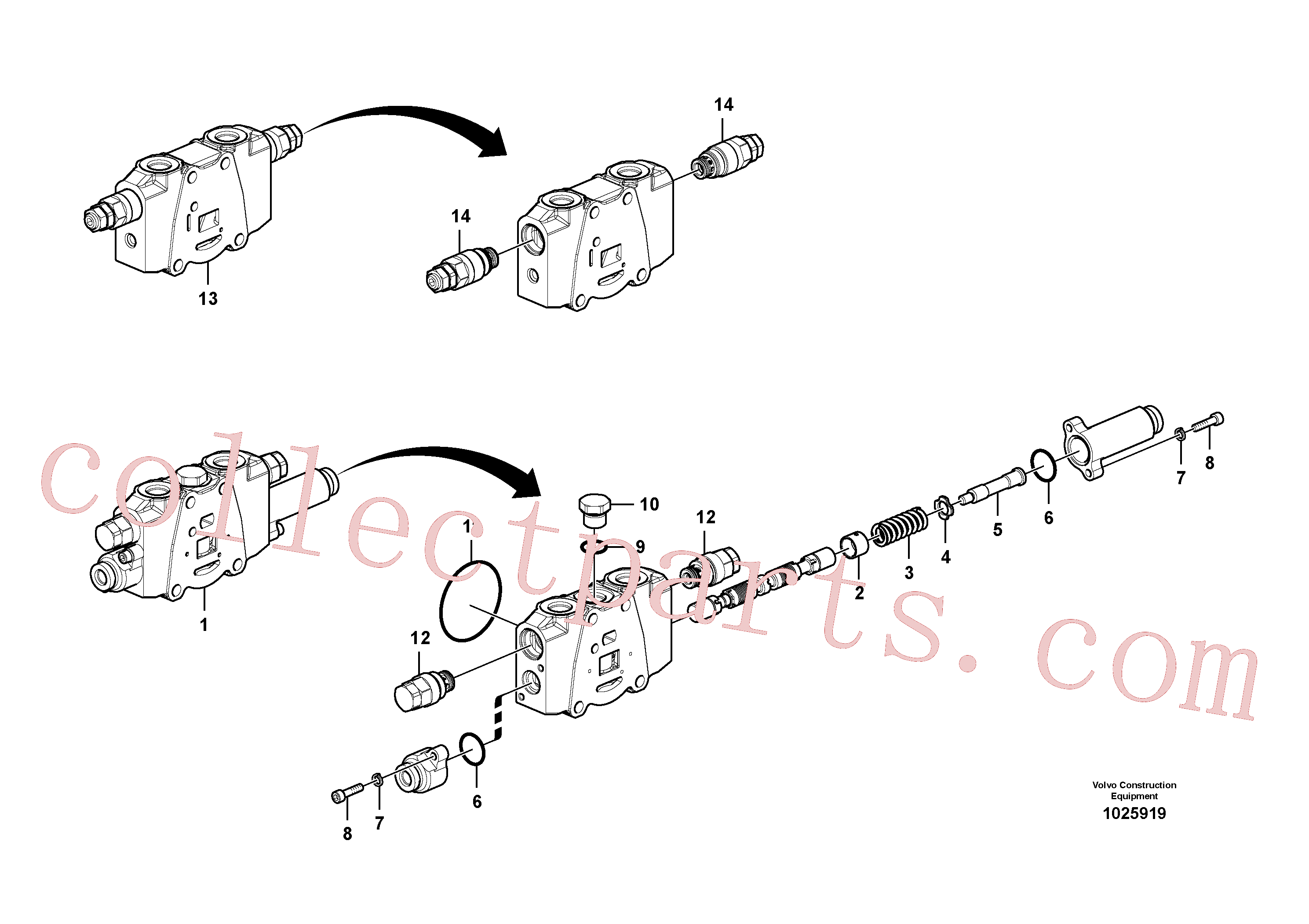 VOE14507529 for Volvo Main control valve(1025919 assembly)