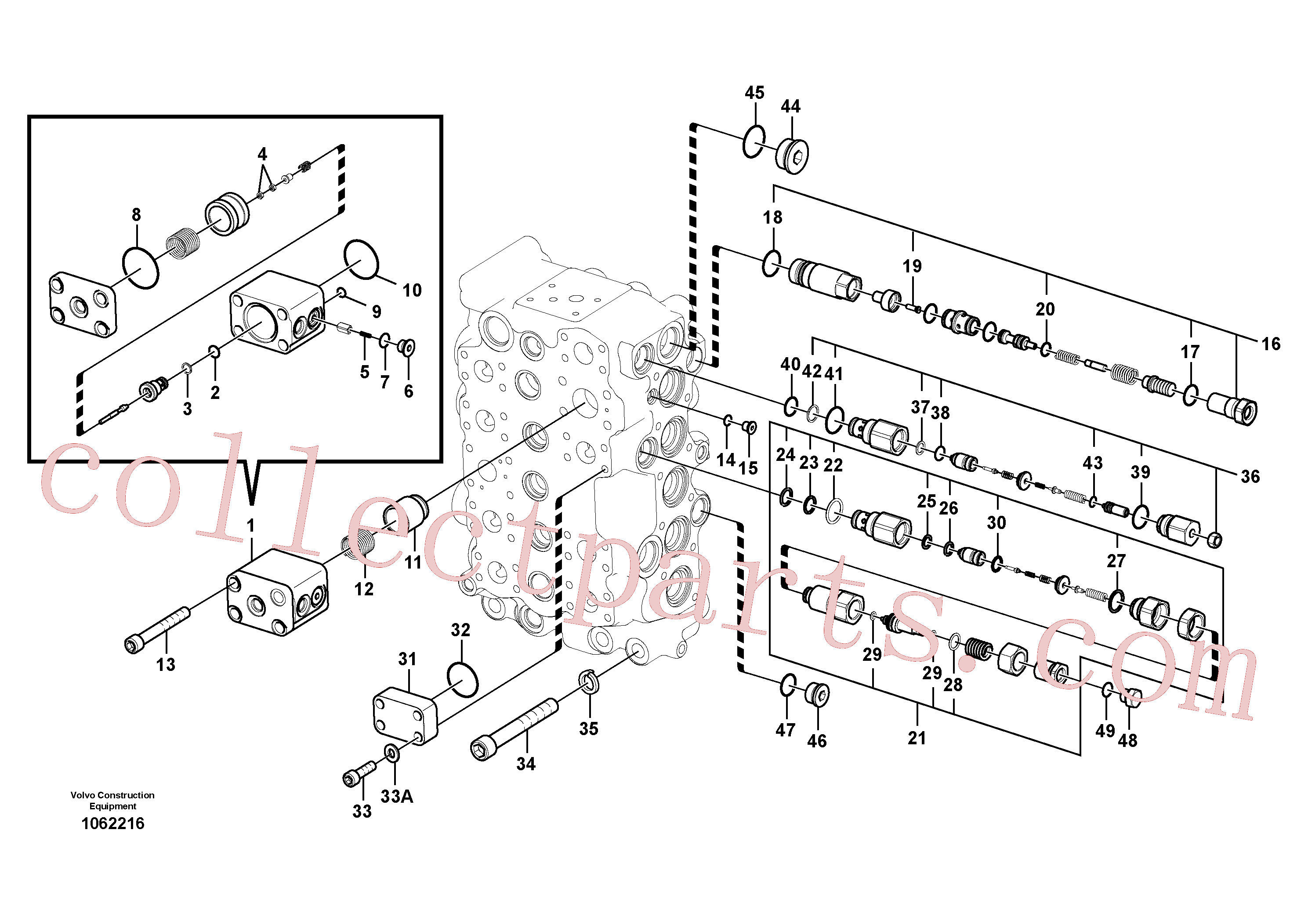 VOE14615305 for Volvo Main control valve(1062216 assembly)