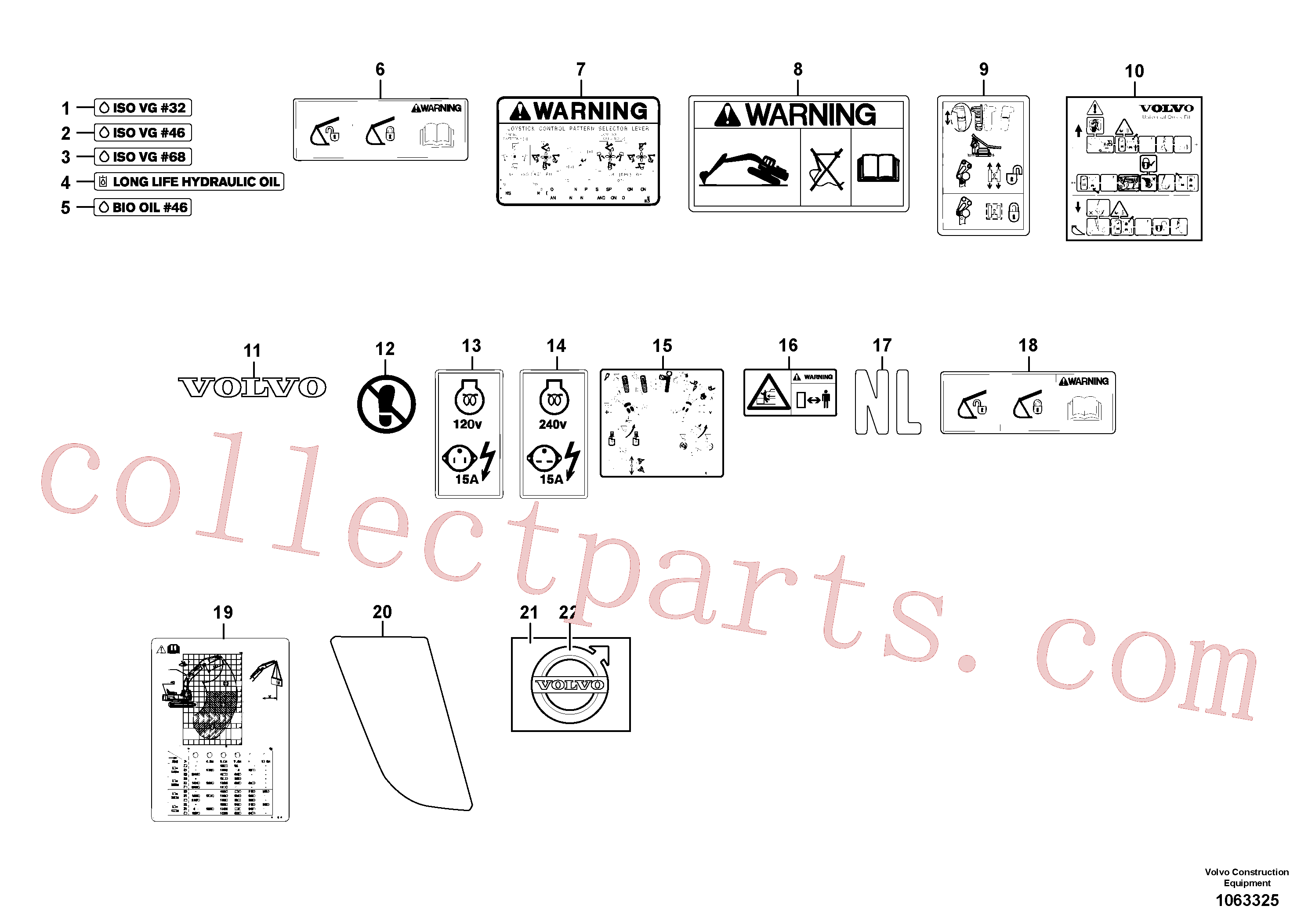 China Made VOE14533731 Decal parts for Volvo Excavator