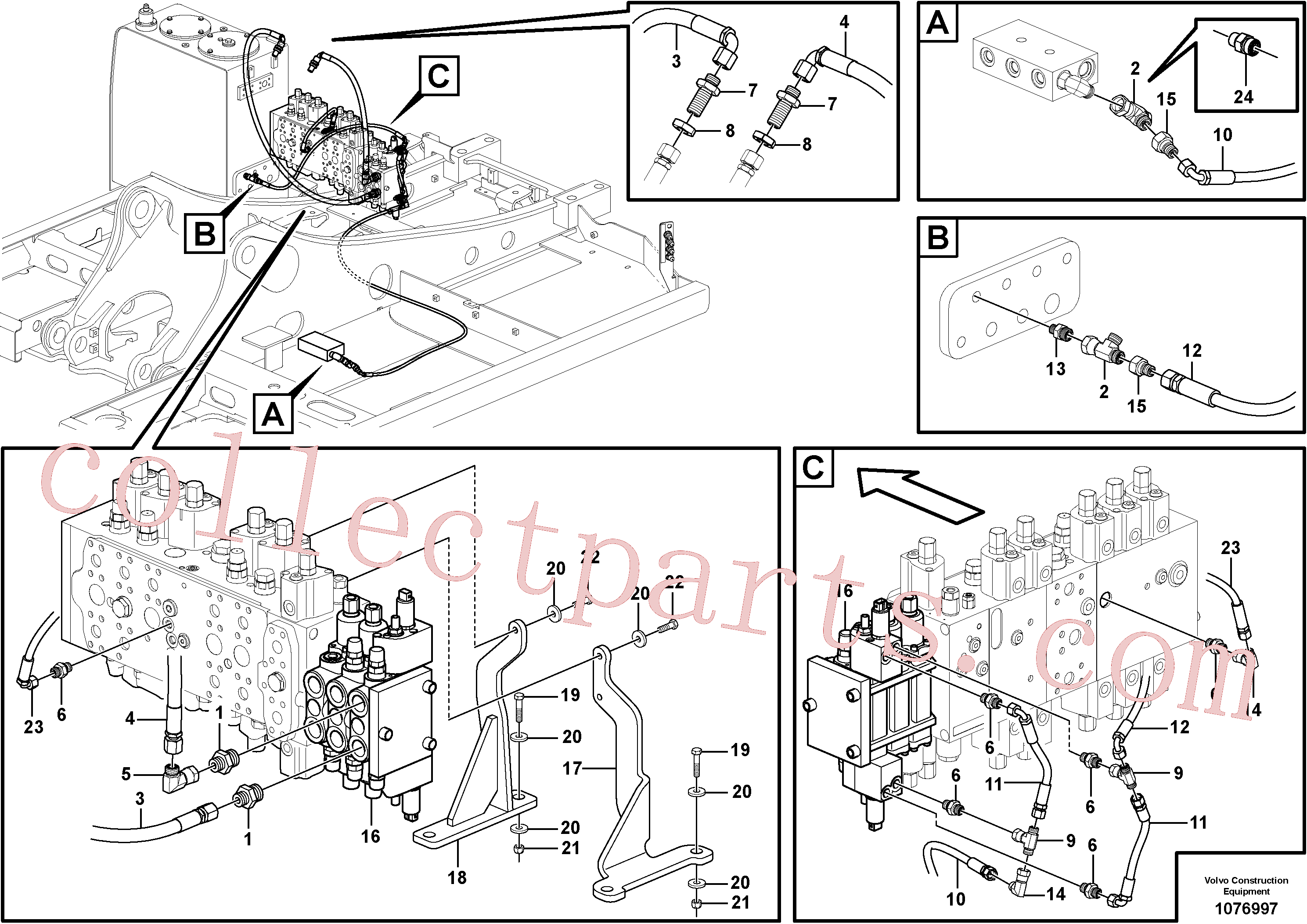 VOE935282 for Volvo Hydraulic valve.(1076997 assembly)