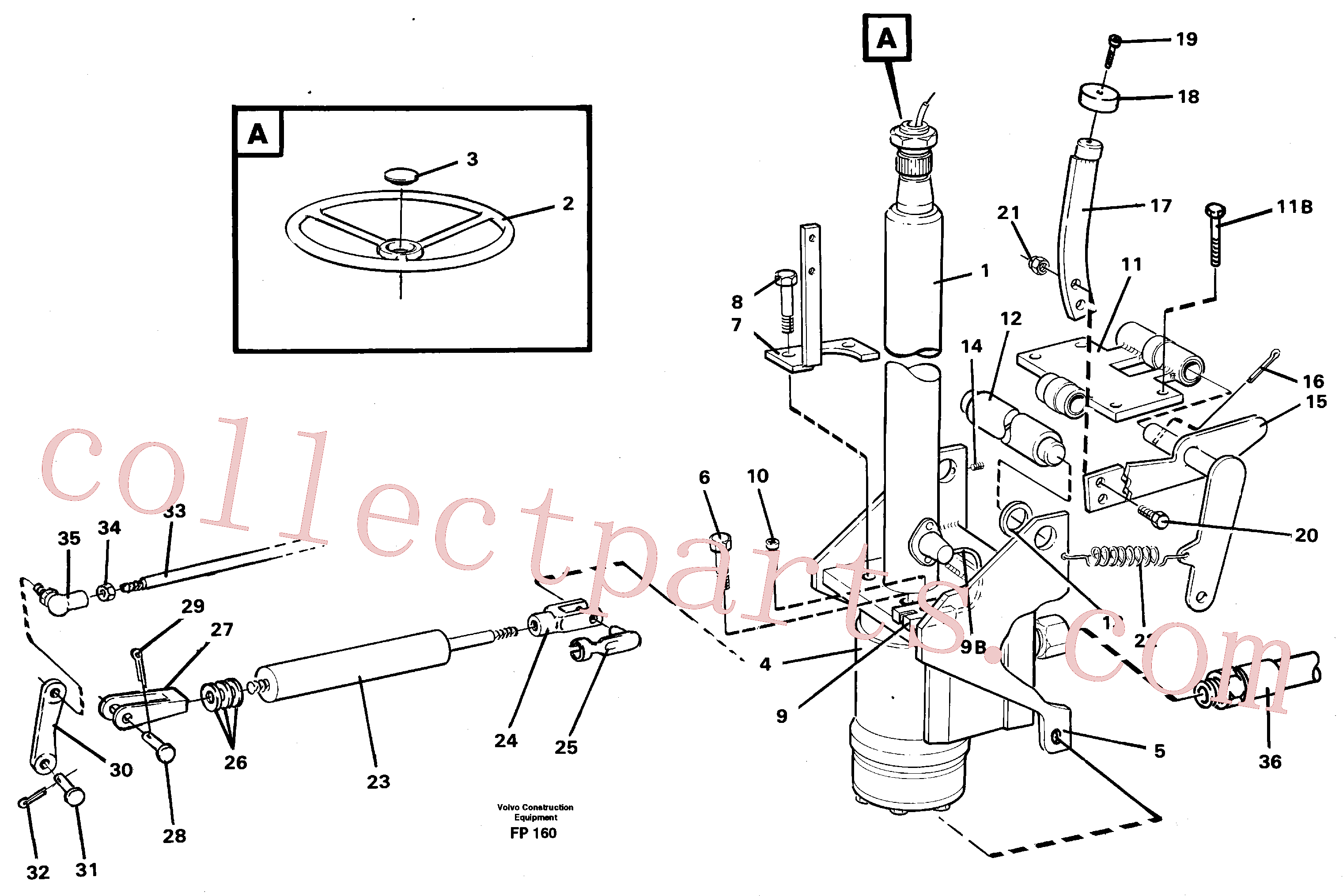 VOE907872 for Volvo Adjustable steering column(FP160 assembly)