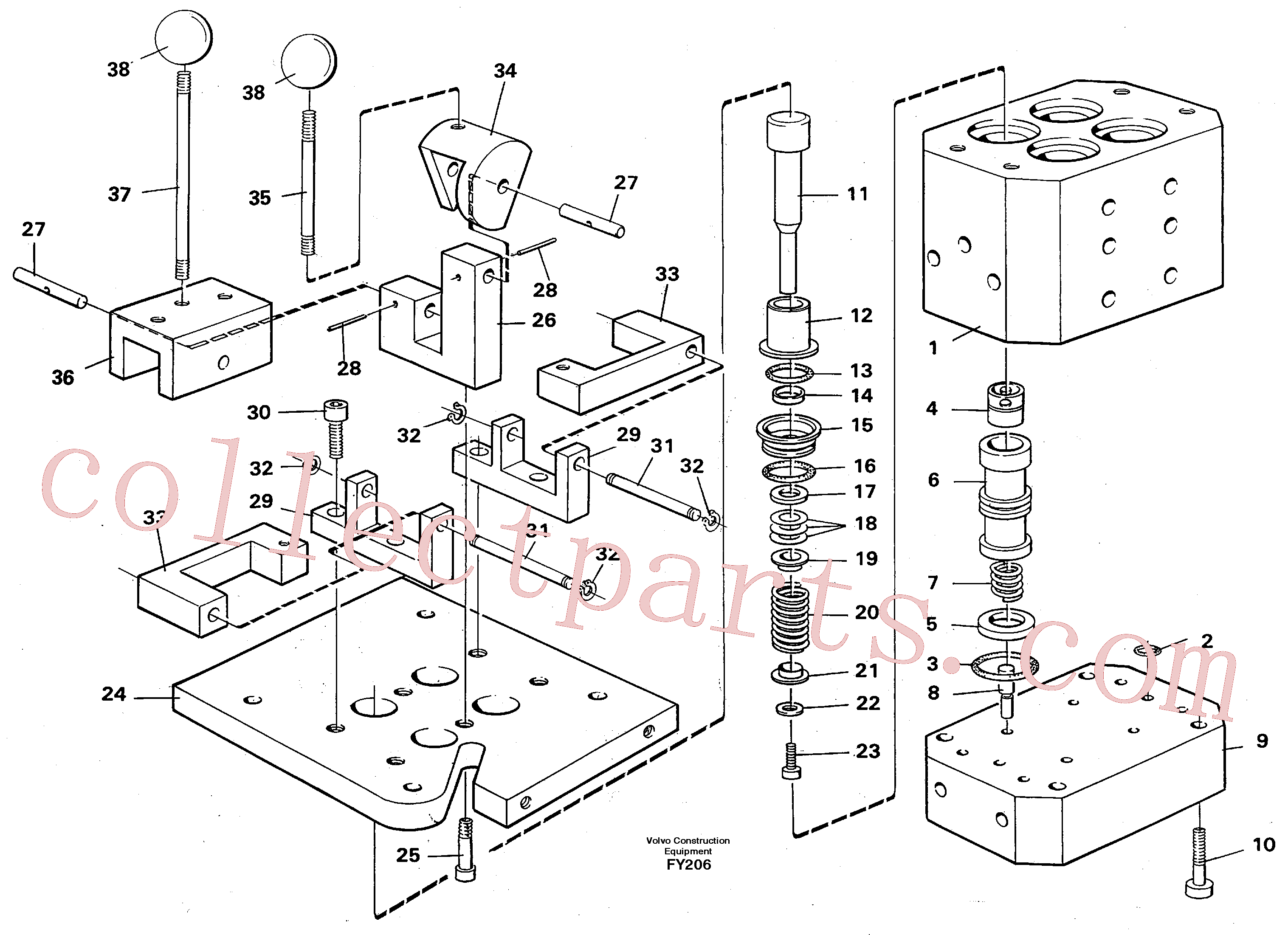 VOE14242250 for Volvo Control pressure valve(FY206 assembly)