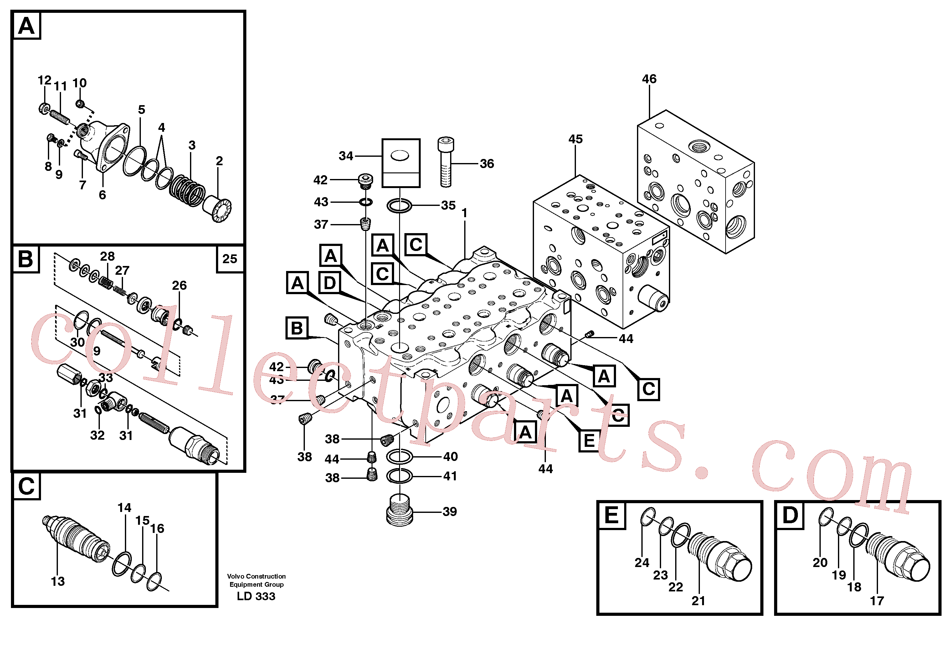 VOE11707169 for Volvo Main valve assembly, B(LD333 assembly)